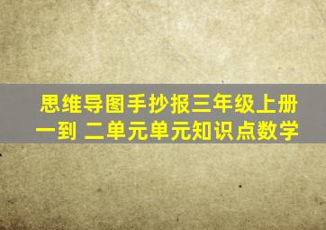 思维导图手抄报三年级上册一到 二单元单元知识点数学